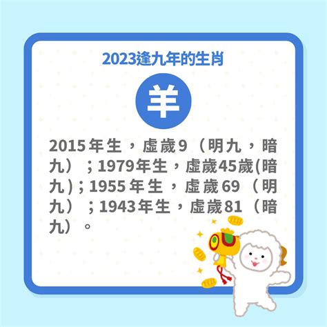 逢九必衰2023|逢九必衰？今年「這些生肖」坎坷多災要小心 化解方。